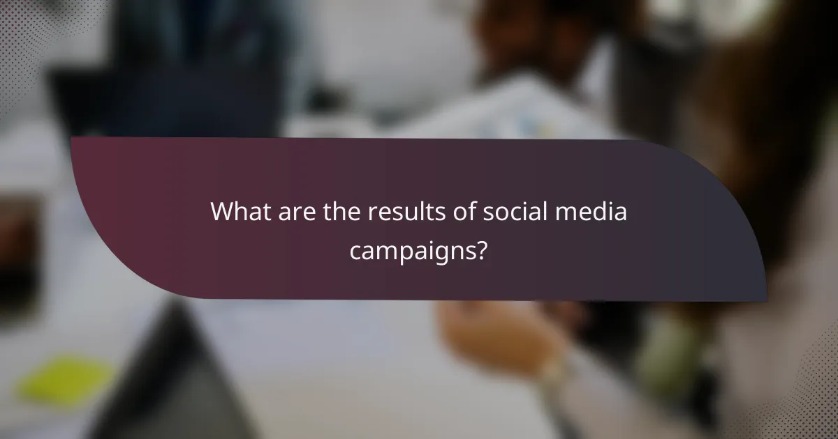 What are the results of social media campaigns?